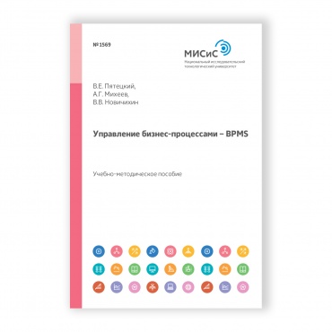 Управление бизнес-процессами – BPMS рисунок 1