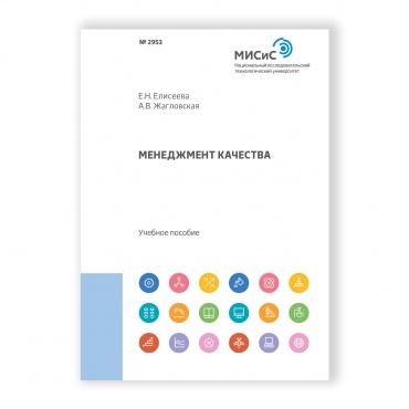 Менеджмент качества рисунок 1